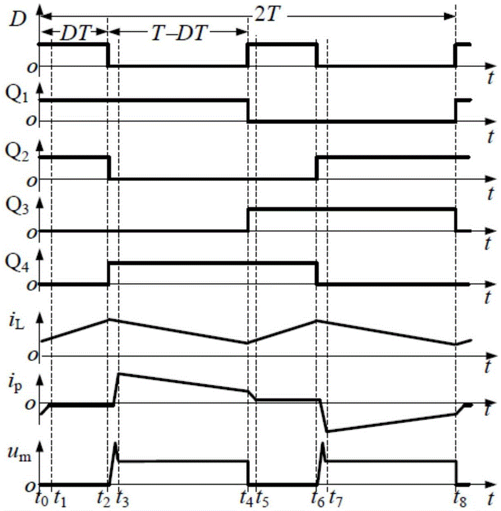 Single-stage PFC (power factor correction) converter and electric vehicle charging apparatus equipped with same