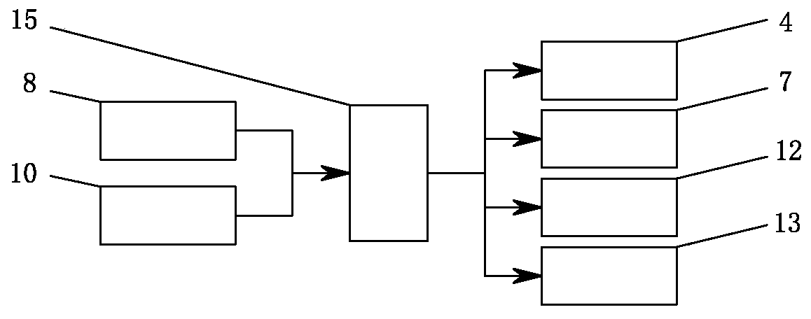 Natural gas roasting grooving method