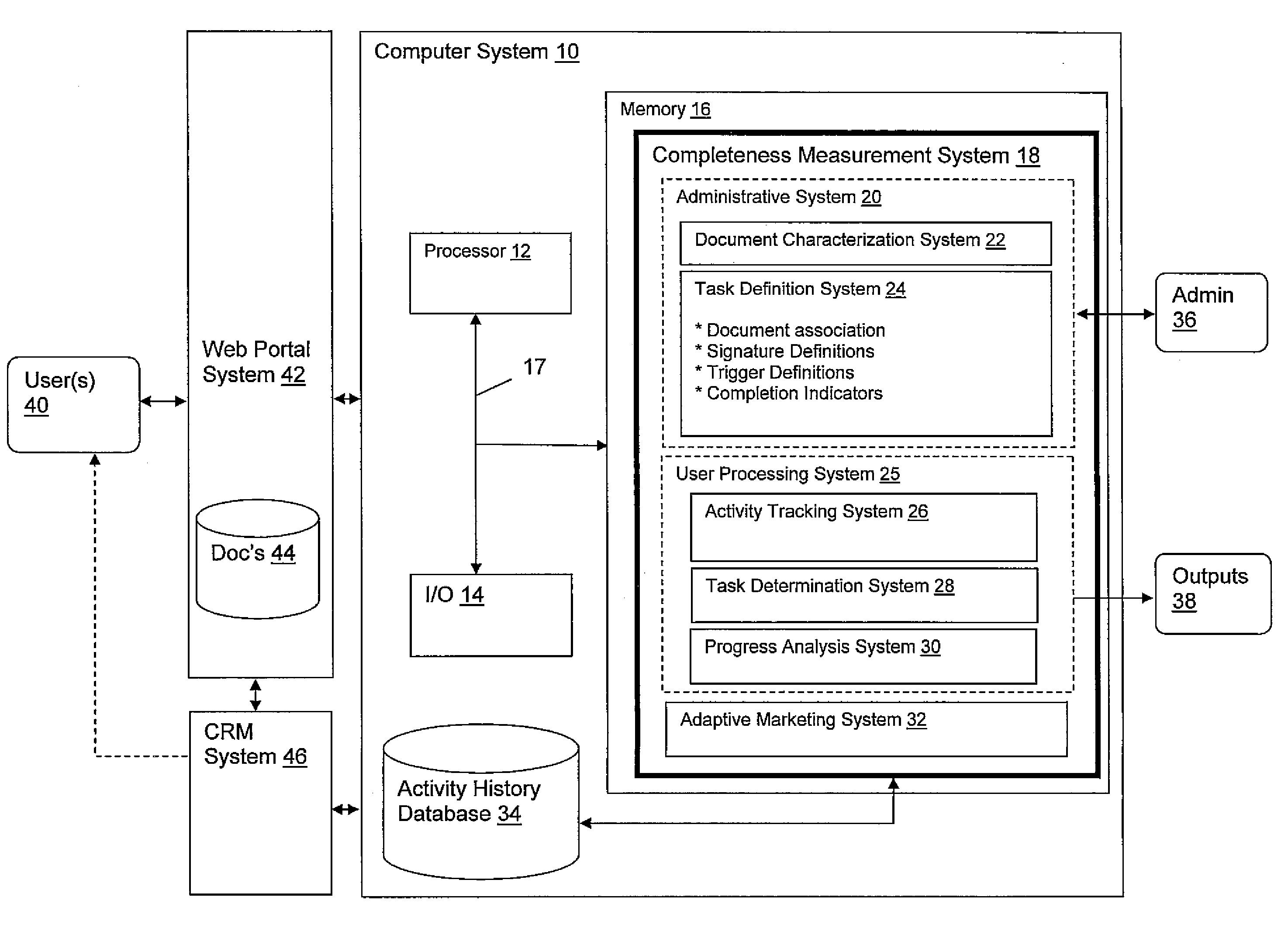 Web based task completeness measurement