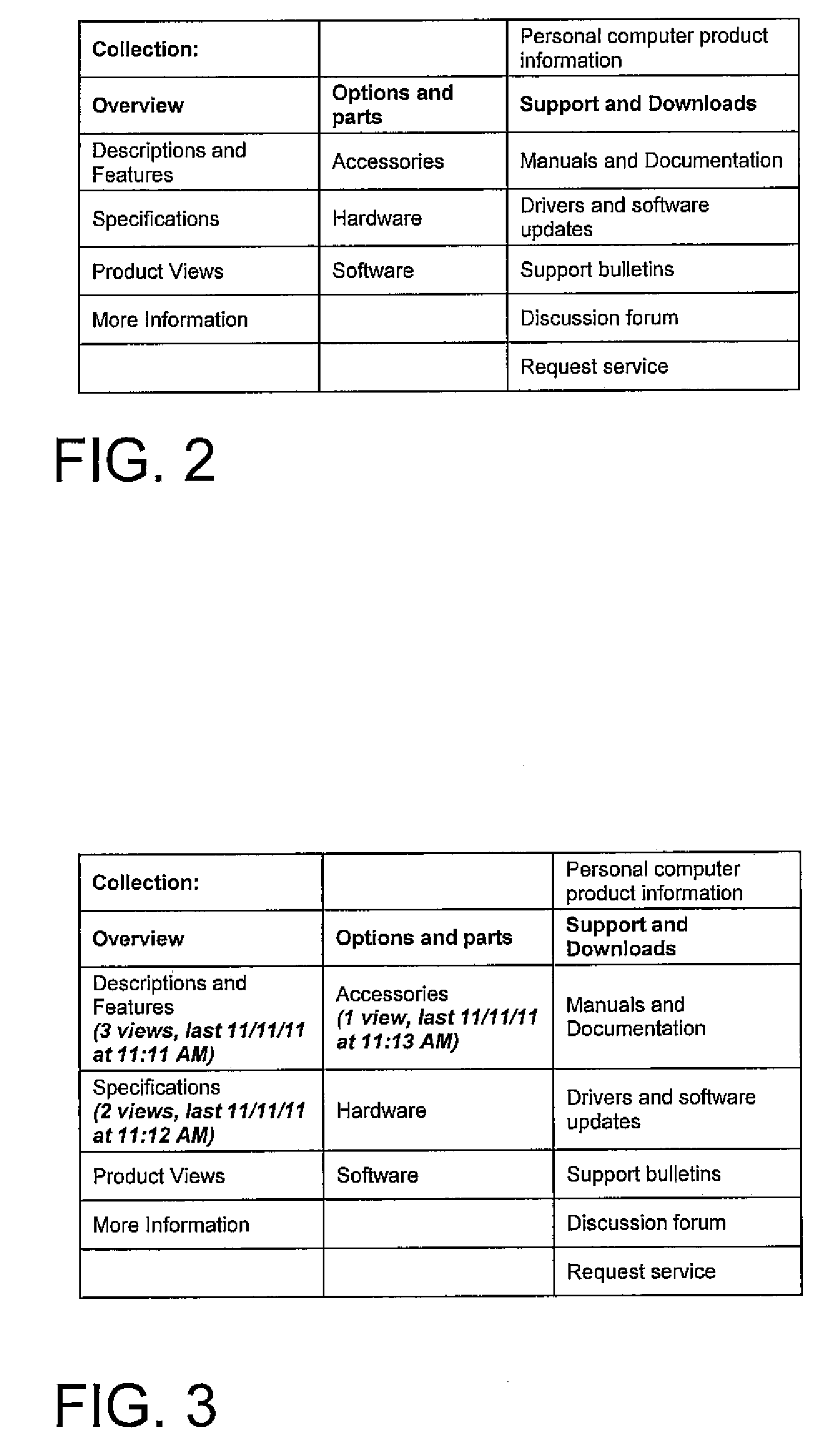 Web based task completeness measurement