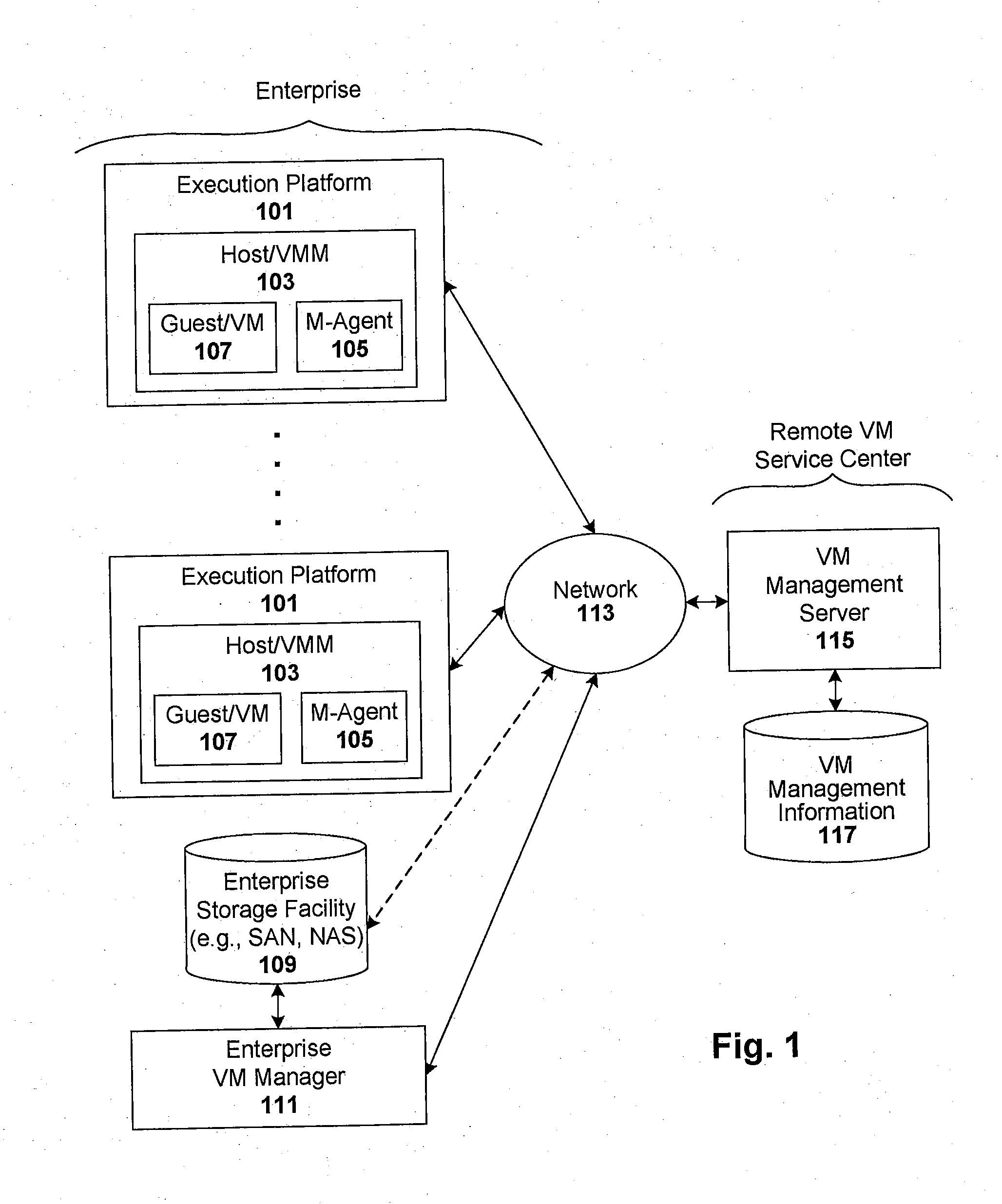 Automatic optimization for virtual systems