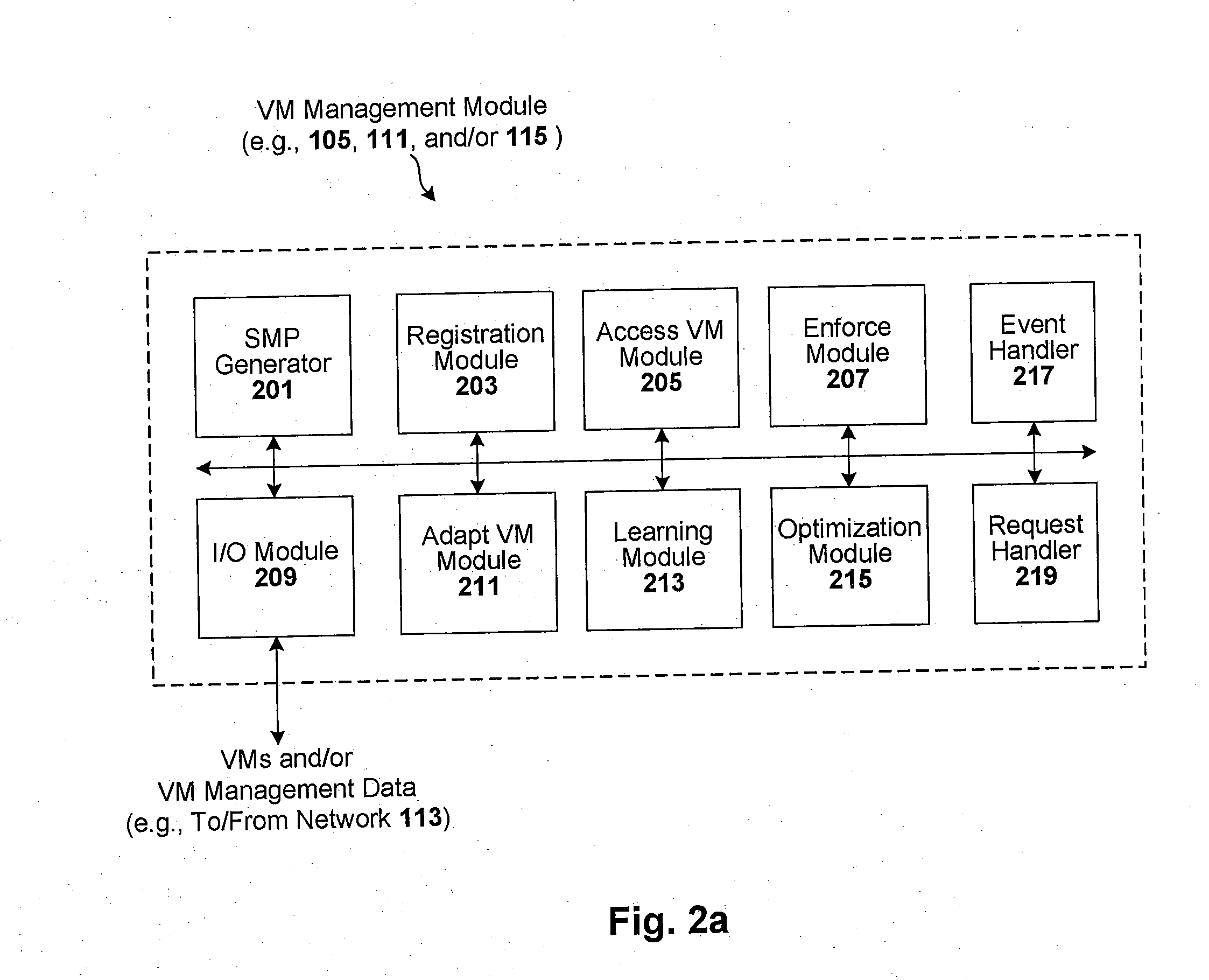 Automatic optimization for virtual systems