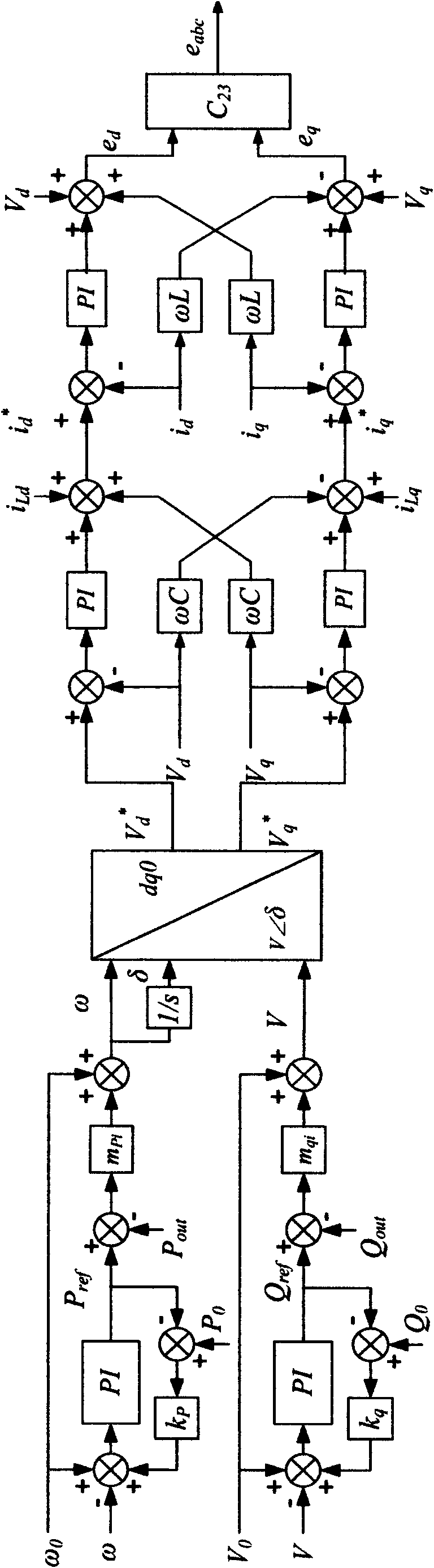 Micro-grid control method capable of significantly improving electric energy quality of micro-grid