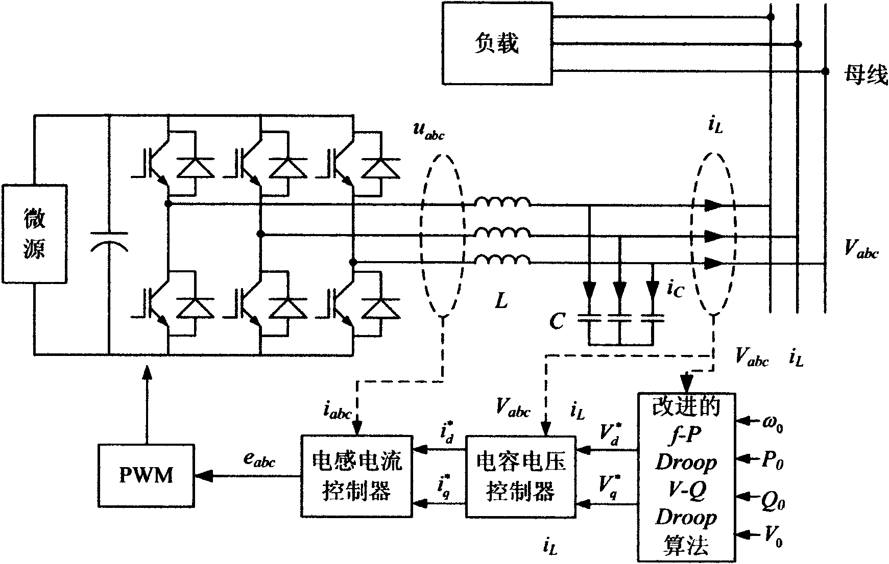 Micro-grid control method capable of significantly improving electric energy quality of micro-grid