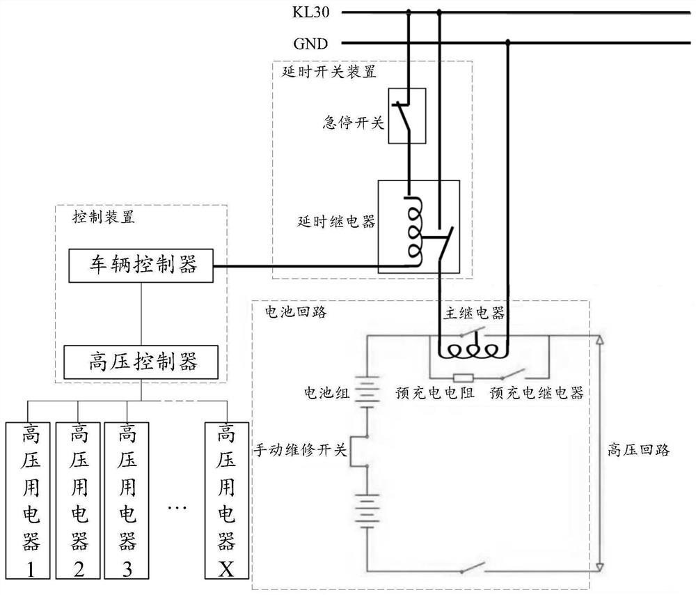 Power-off protection system and method, electric vehicle, electronic equipment and storage medium