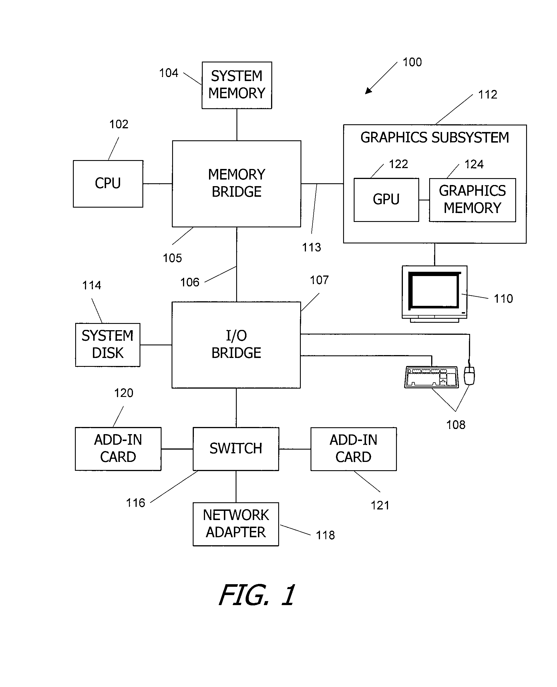 Thread count throttling for efficient resource utilization