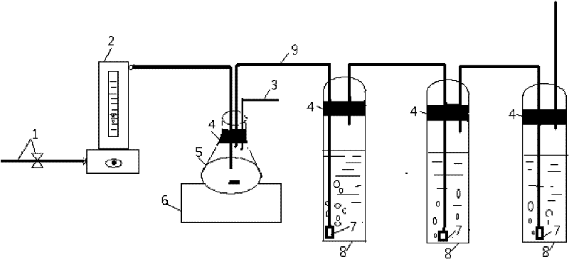 Method for measuring carbonic acid content in Sevelamer carbonate