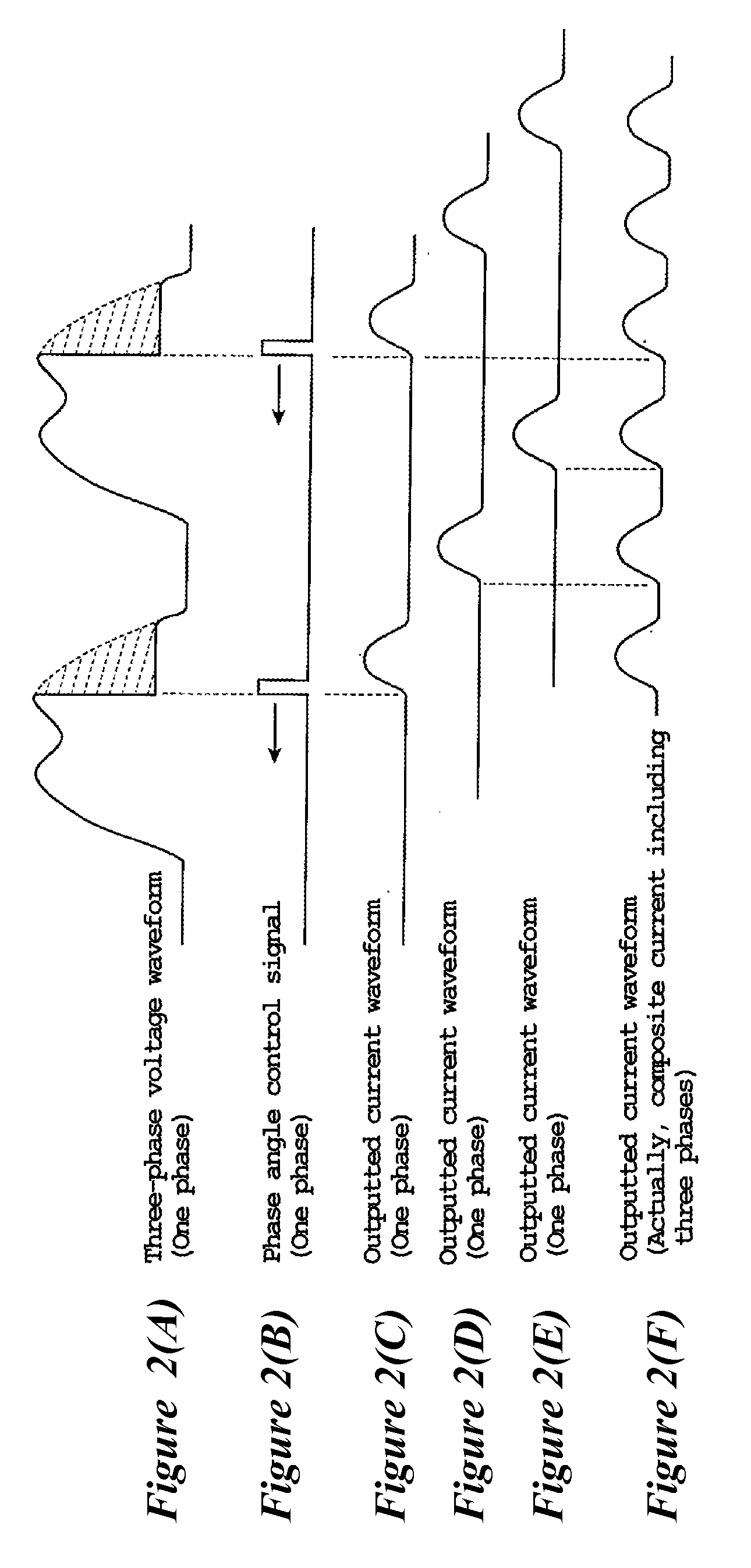 Battery-less power generation control system and straddle type vehicle having the same