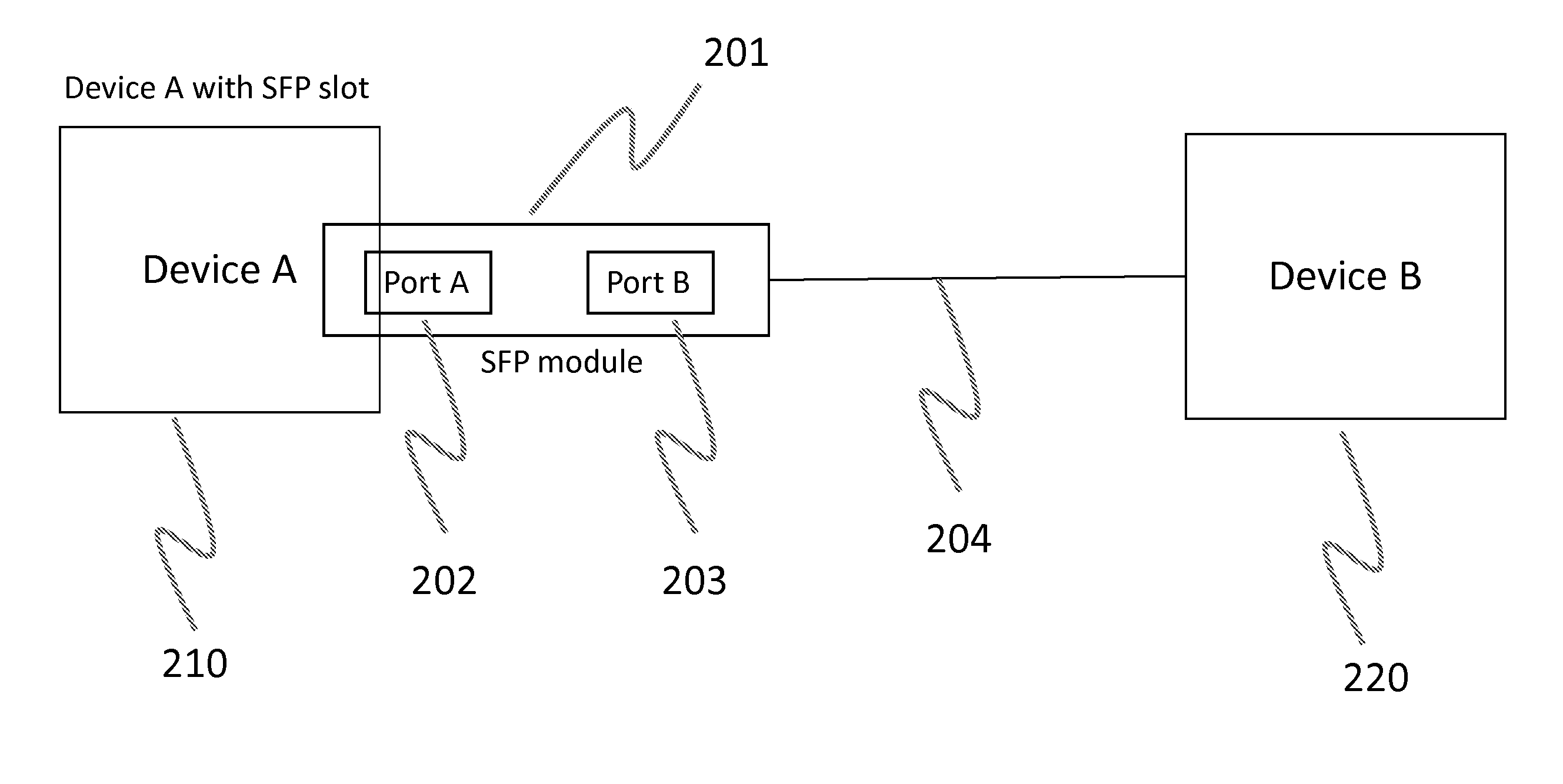 Transparent auto-negotiation of ethernet