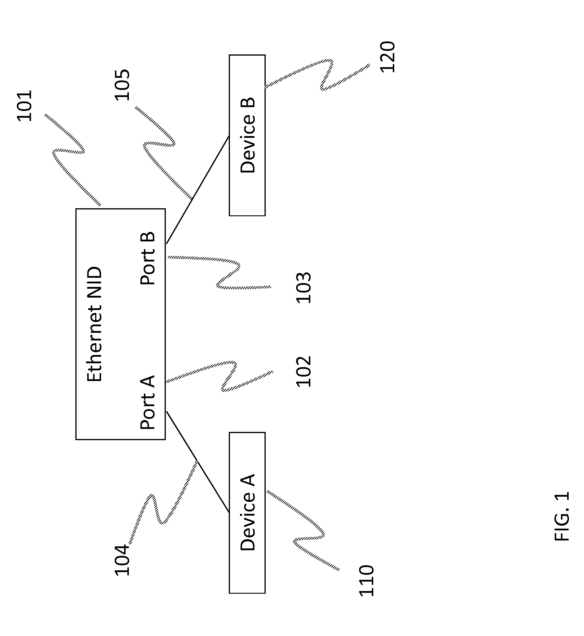 Transparent auto-negotiation of ethernet