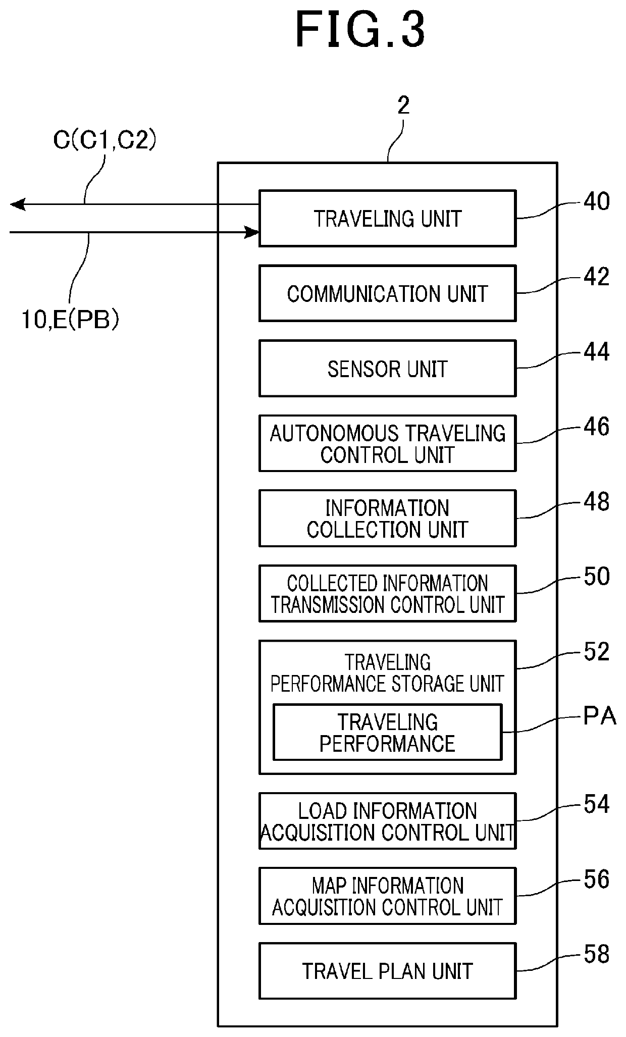 Transportation system