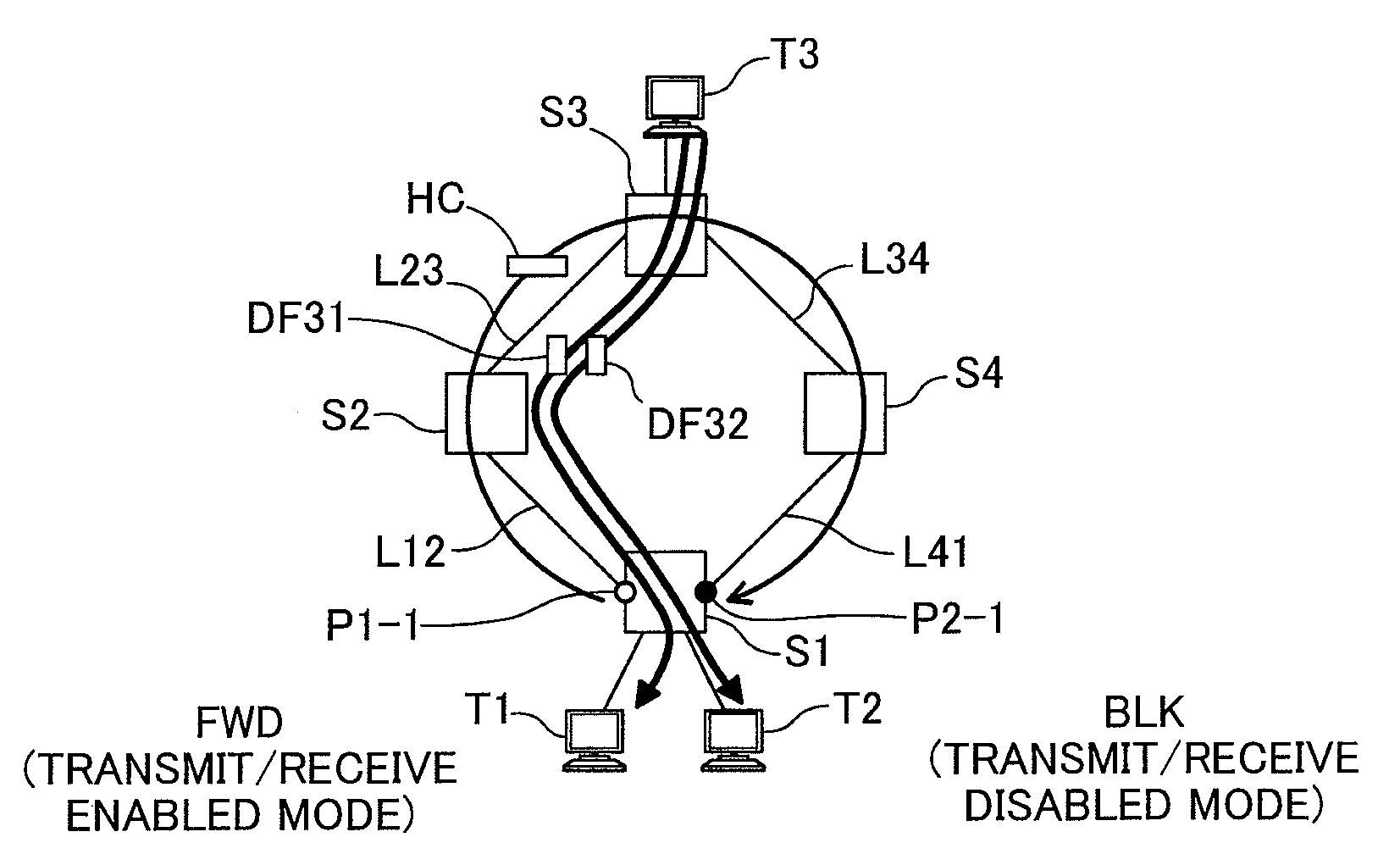 Data transfer device for ring protocol high speed switching and method for the same