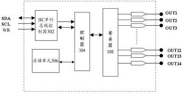 Gamma correction snubber circuit and anti-interference method for the gamma correction snubber circuit