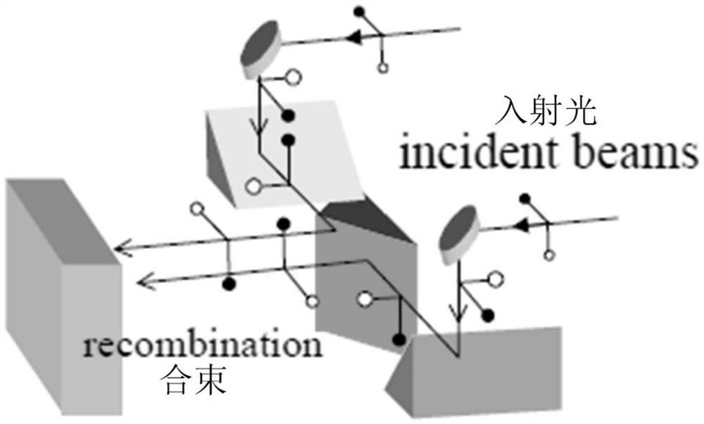 Spatial distribution type synthetic aperture optical detection method