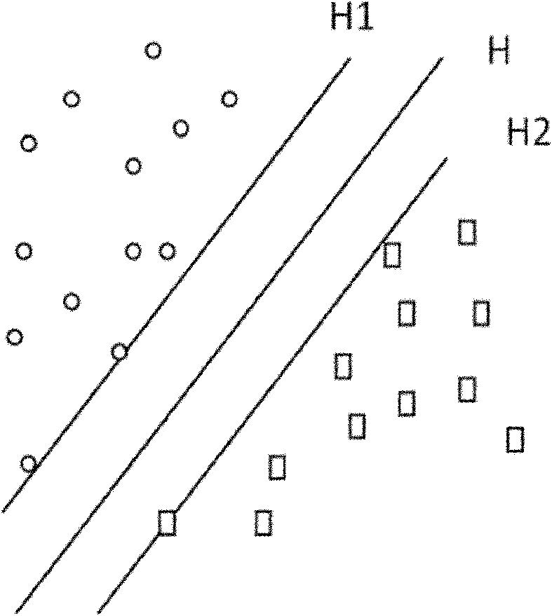 Support vector machine-based parameter-adaptive motion prediction method