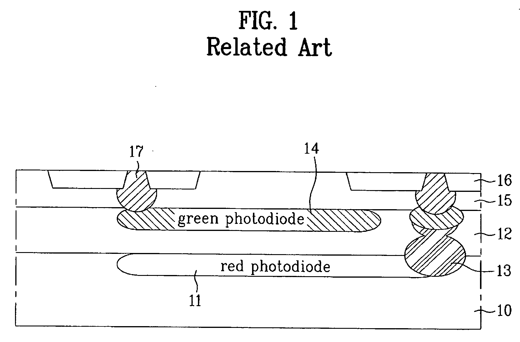 CMOS image sensor and method for fabricating the same