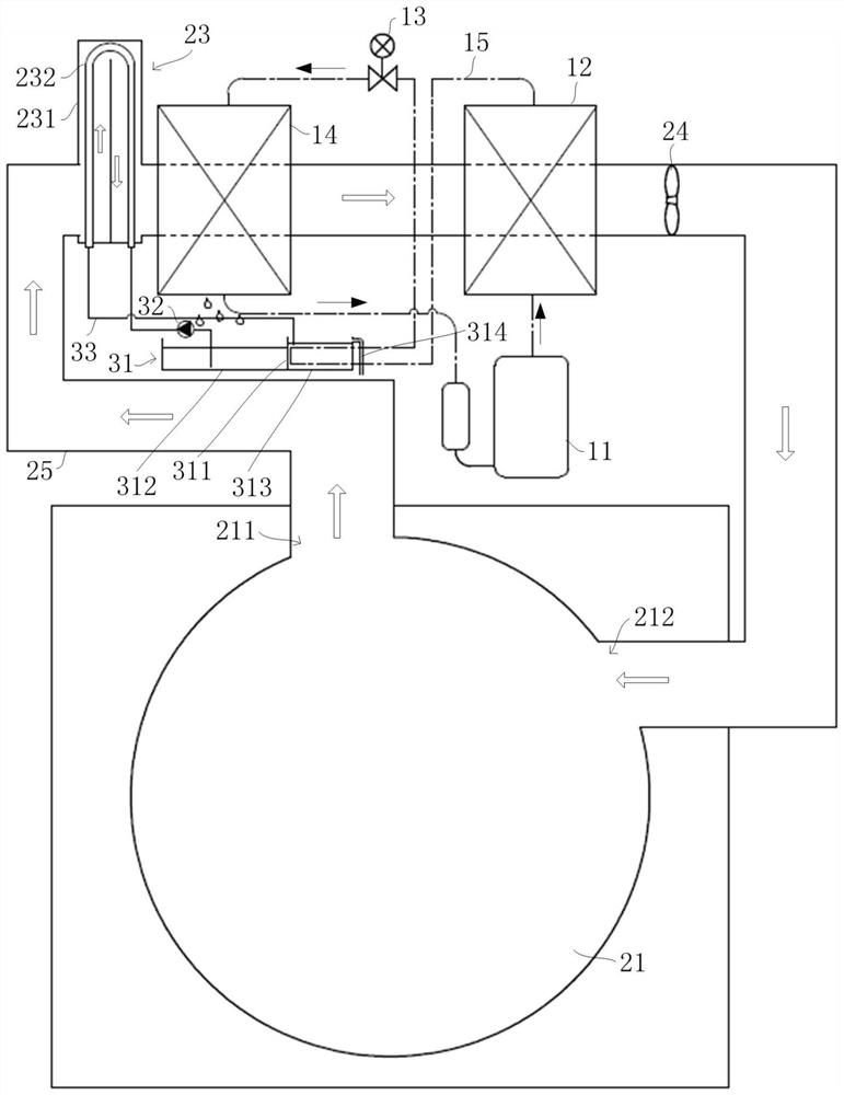 Drying system and clothes treating equipment comprising same