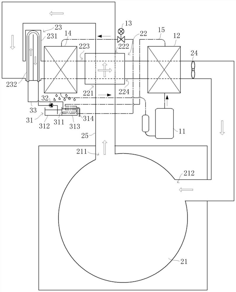 Drying system and clothes treating equipment comprising same