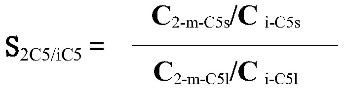 Adsorbents for Octane Boosting in Gasoline