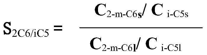 Adsorbents for Octane Boosting in Gasoline