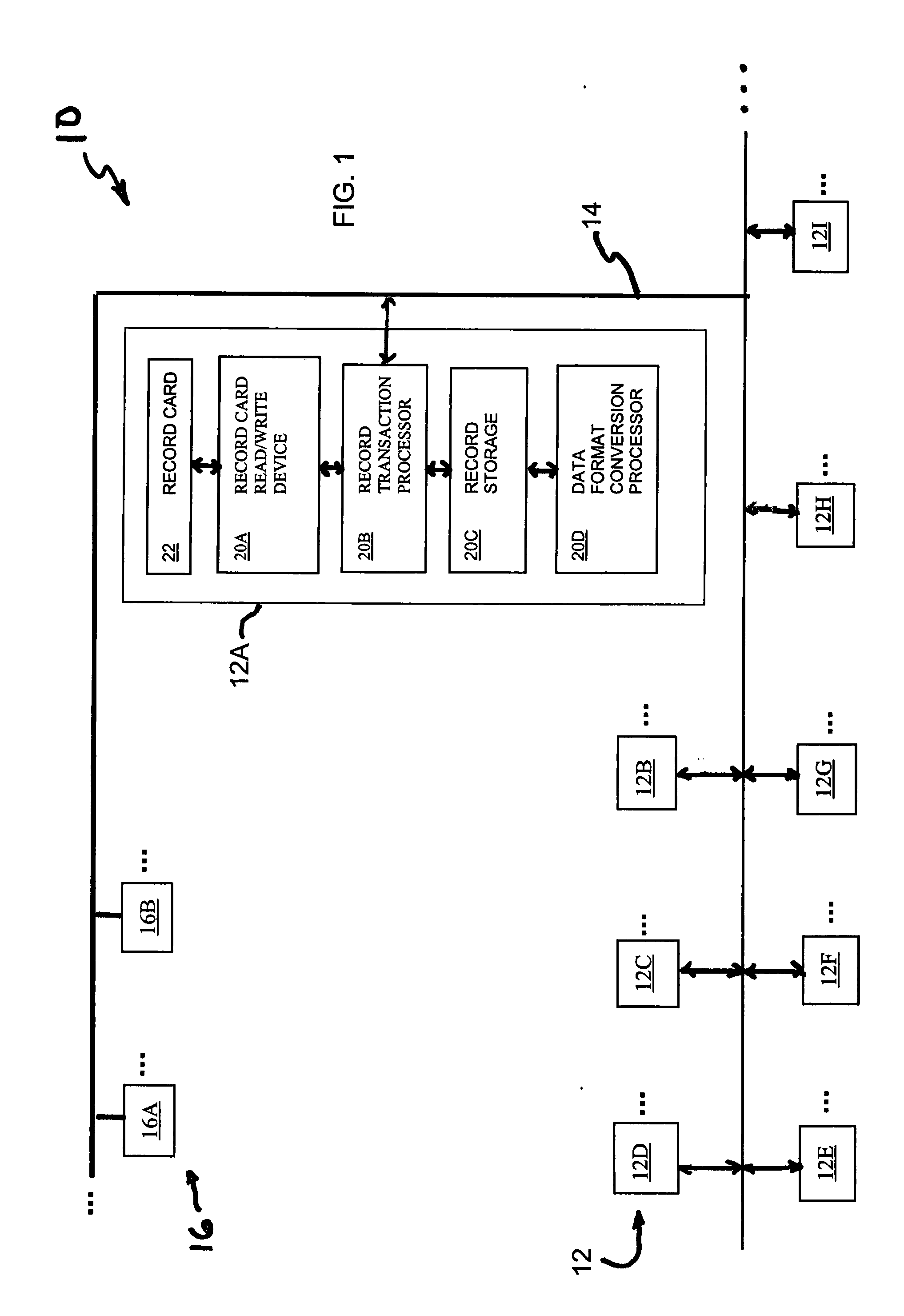 Personal record system with centralized data storage and distributed record generation and access