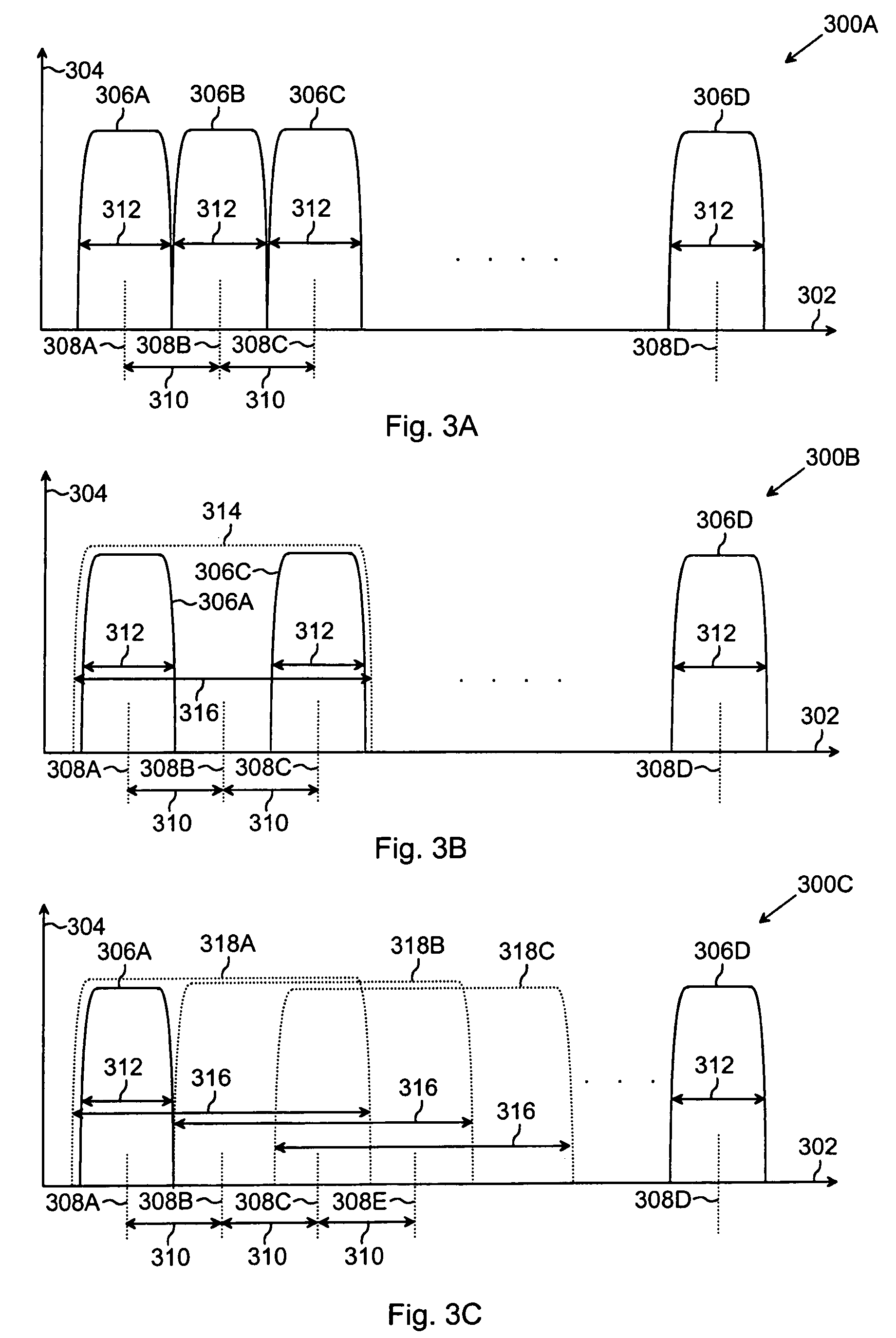 Uplink communication in GSM/EDGE system