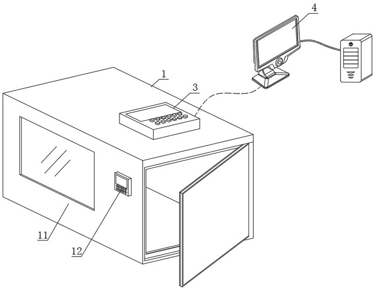 A visual intelligent management system for an intelligent laboratory