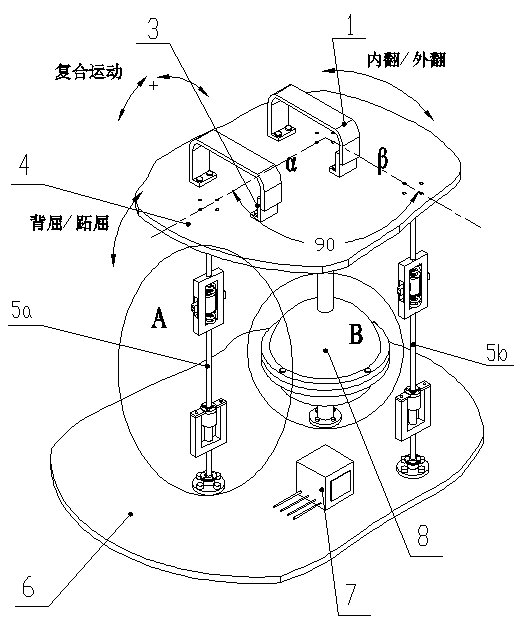 Auxiliary ankle recovering device with sphere-pin pairs