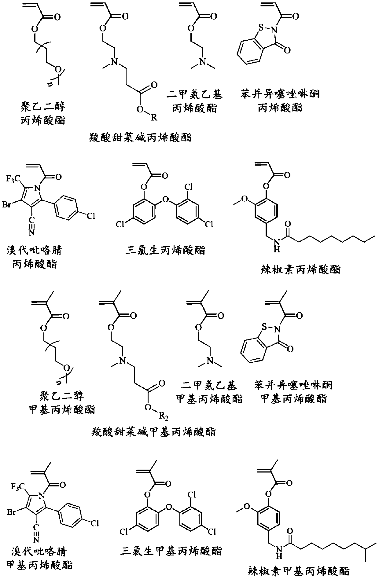 Static anti-fouling self-layering organosilicon coating and preparation method and application thereof