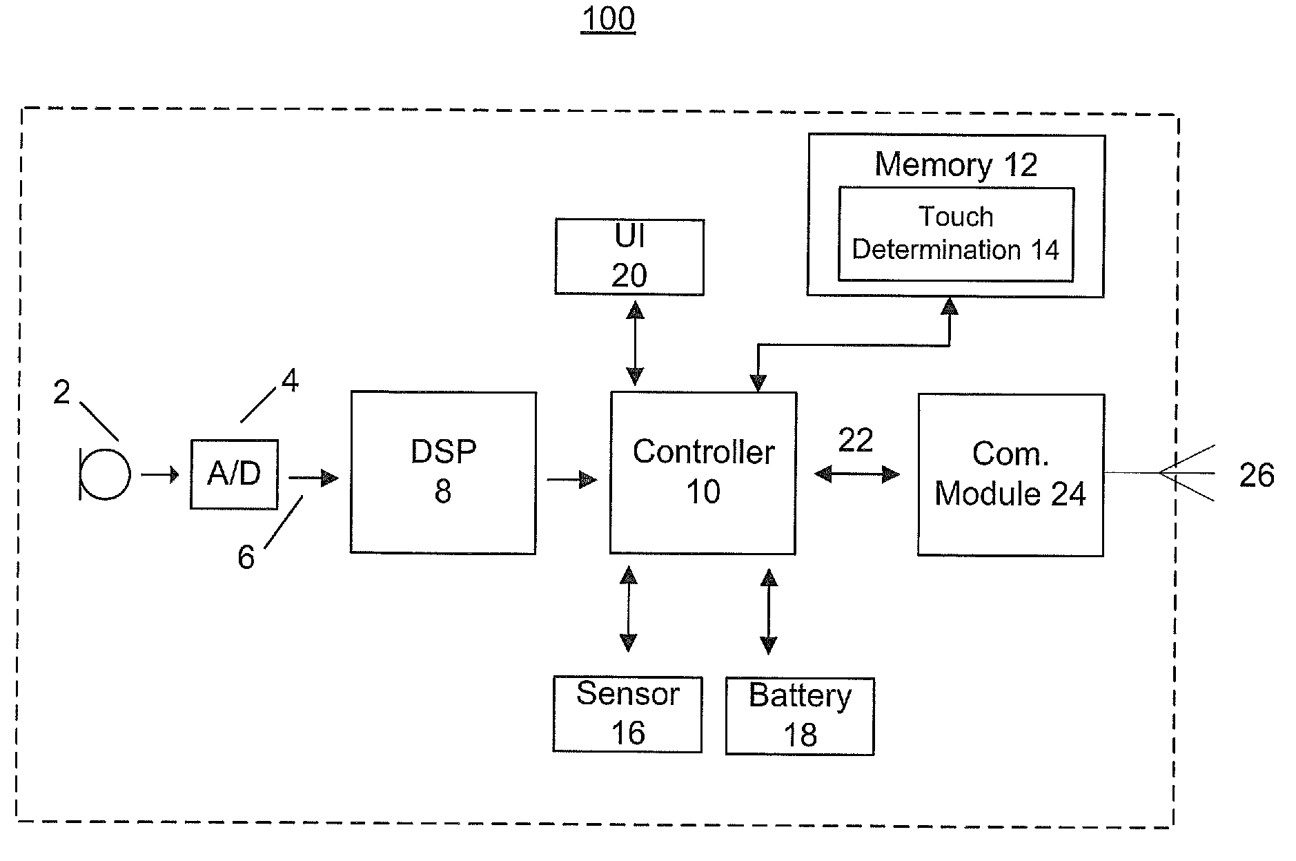 Reduced microphone handling noise