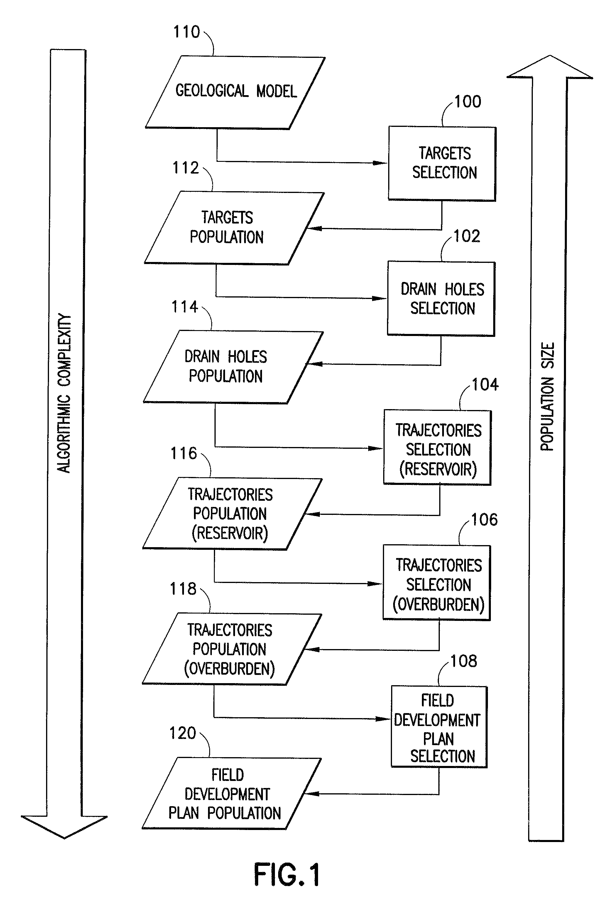 Automated field development planning of well and drainage locations