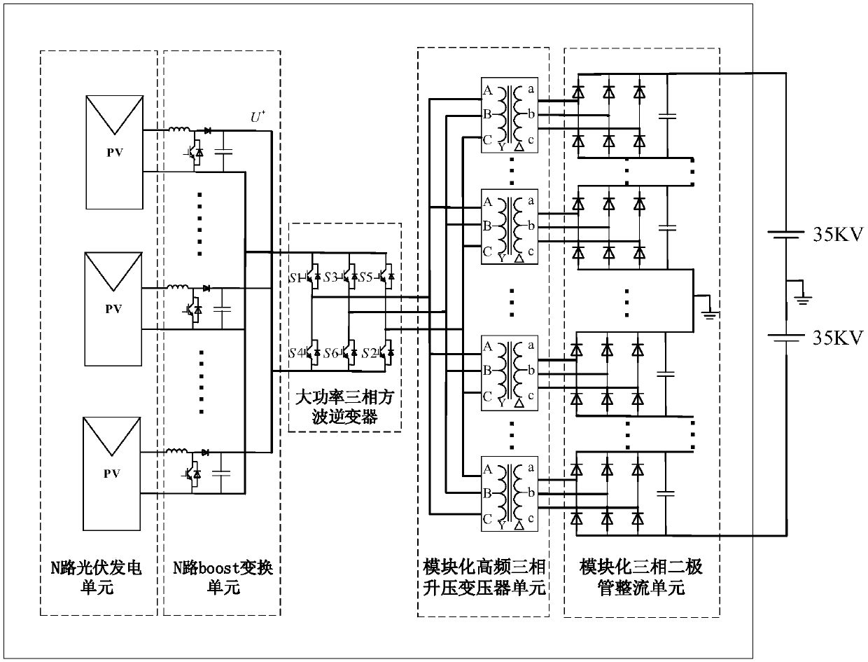 High-power high-voltage photovoltaic DC step-up converter device and control method