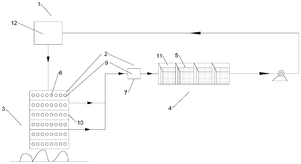 Blast furnace slag taking and conveying and slag pool toxic water vapor pollution treatment comprehensive system