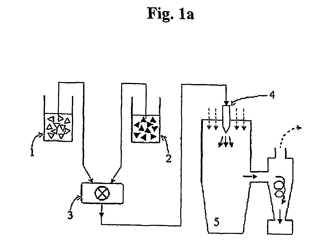 Method of preparing mixed formulation of sustained release microspheres by continuous one-step process