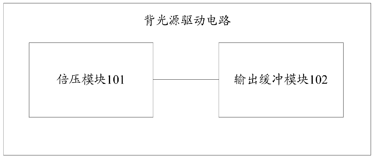 A kind of backlight driving circuit and display device