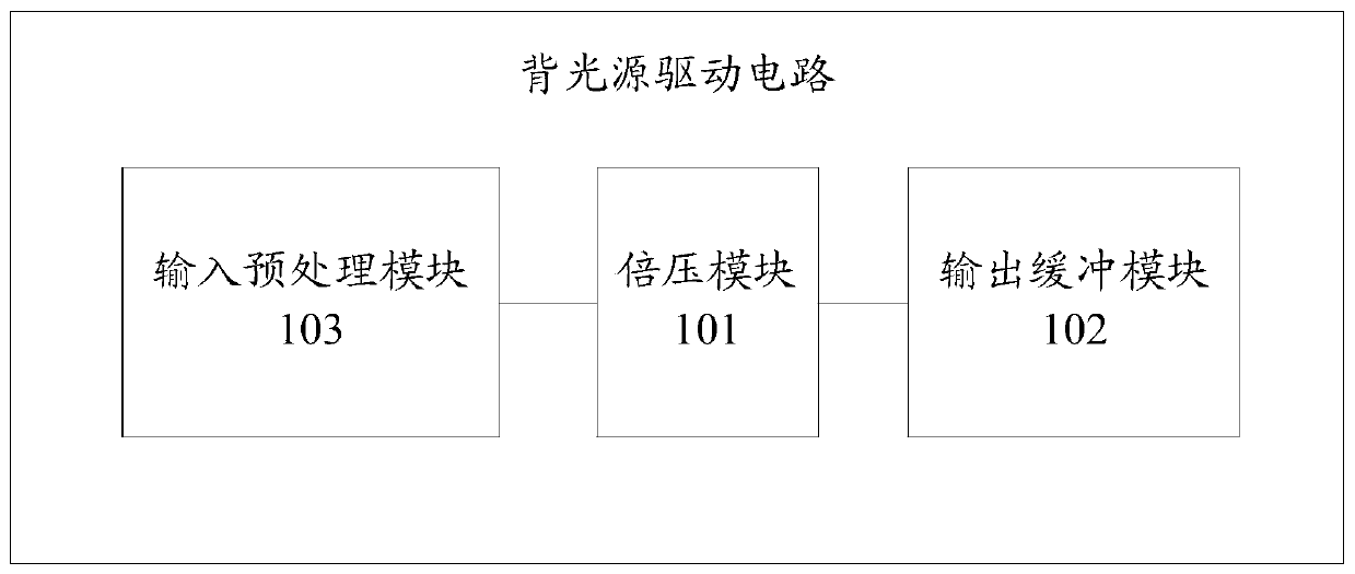 A kind of backlight driving circuit and display device