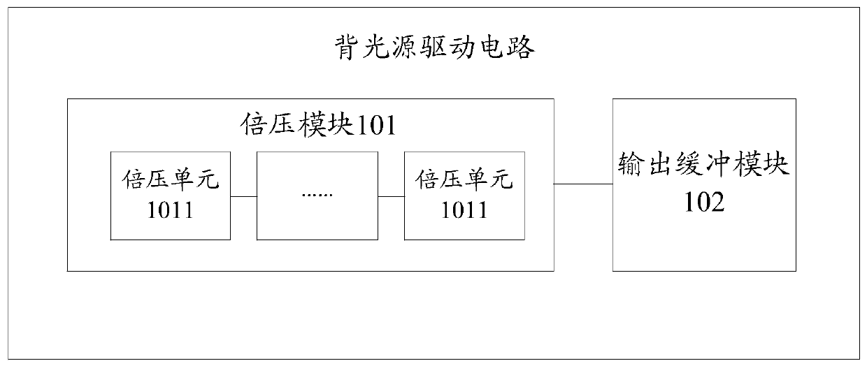 A kind of backlight driving circuit and display device