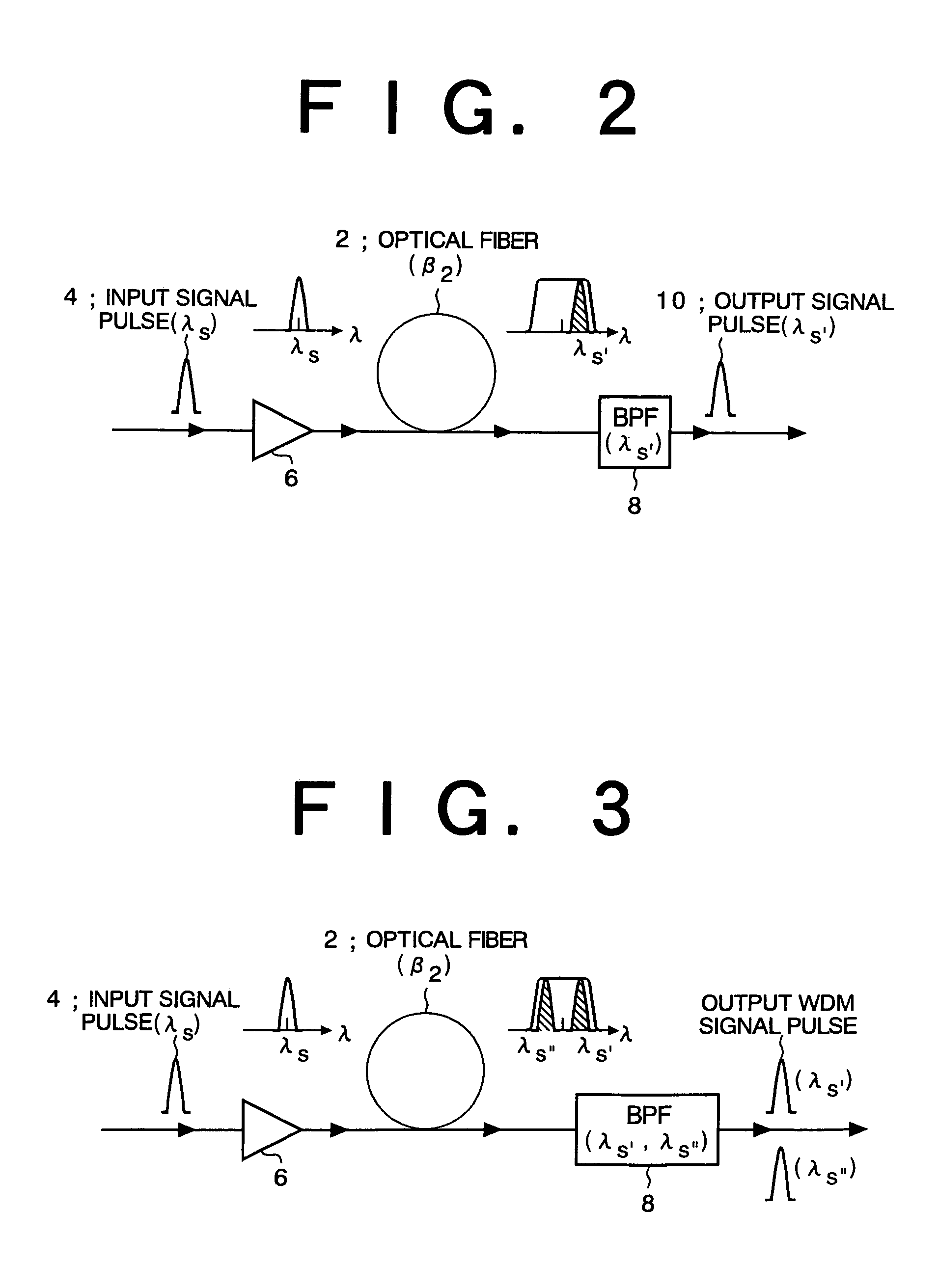 Method, device, and system for processing optical signal