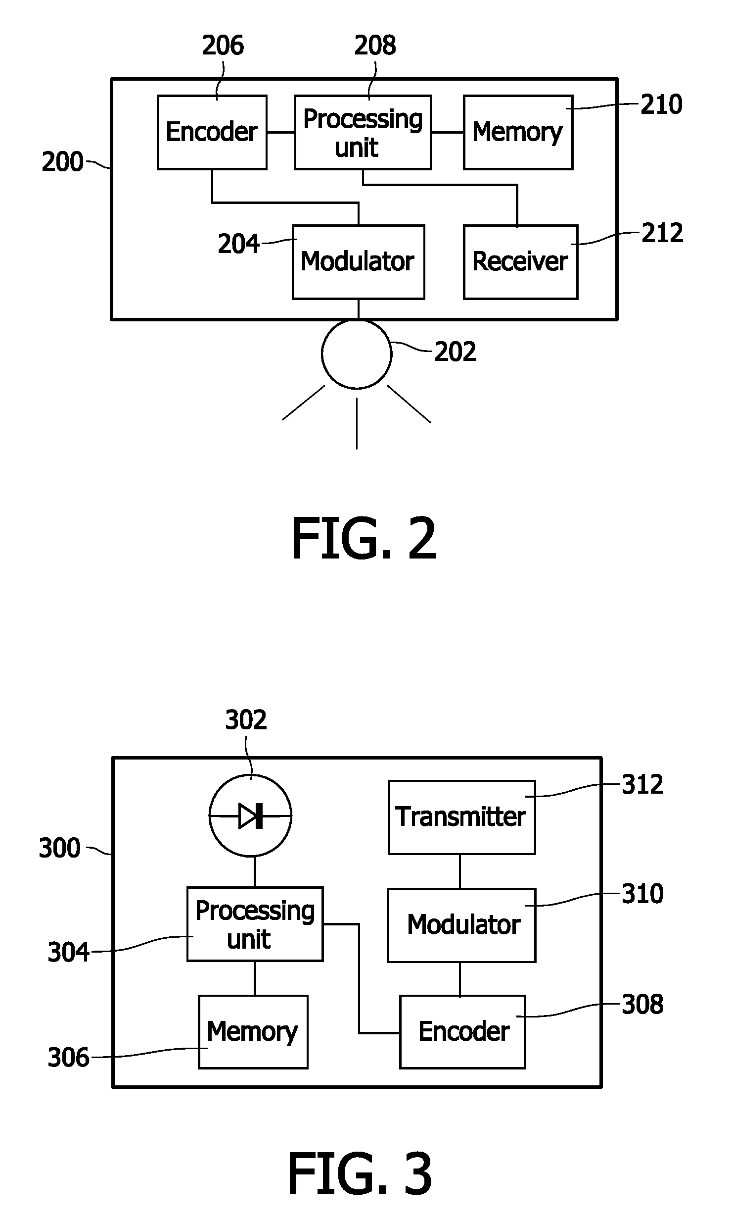 Efficient address assignment in coded lighting systems