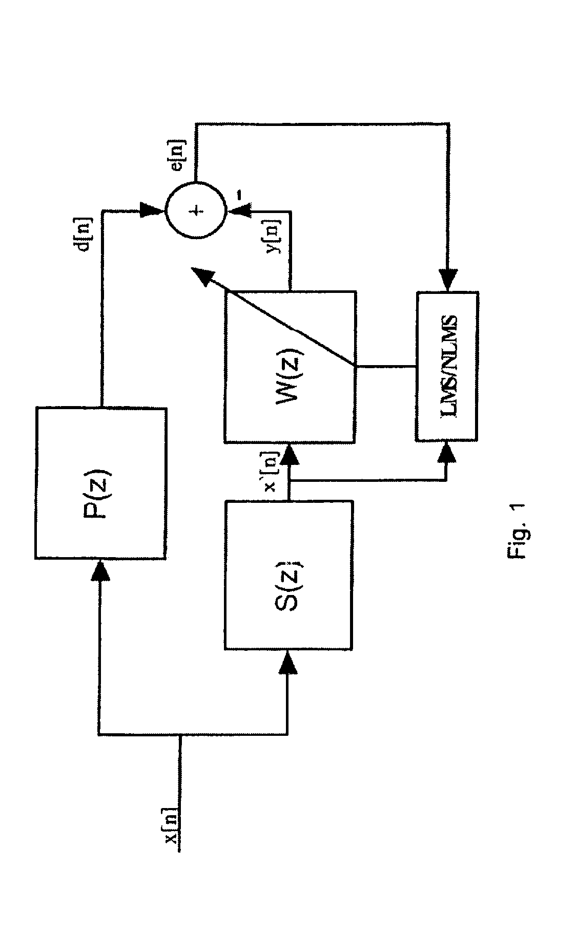 Handsfree communication system