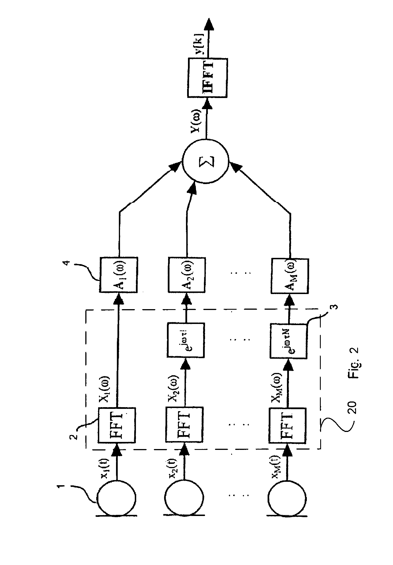 Handsfree communication system