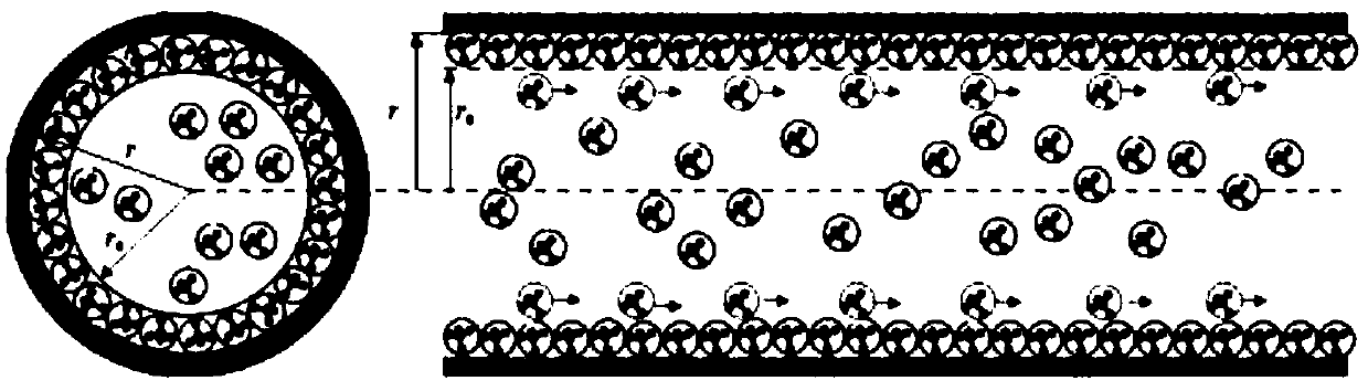 Method for calculating apparent permeability of porous media of shale reservoir