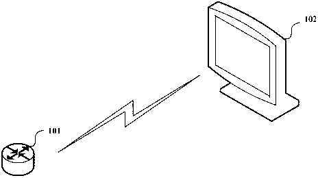 Method and system for automatically connecting wireless network and smart television