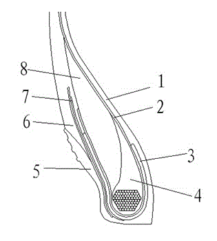 All-steel radial heavy-duty tire