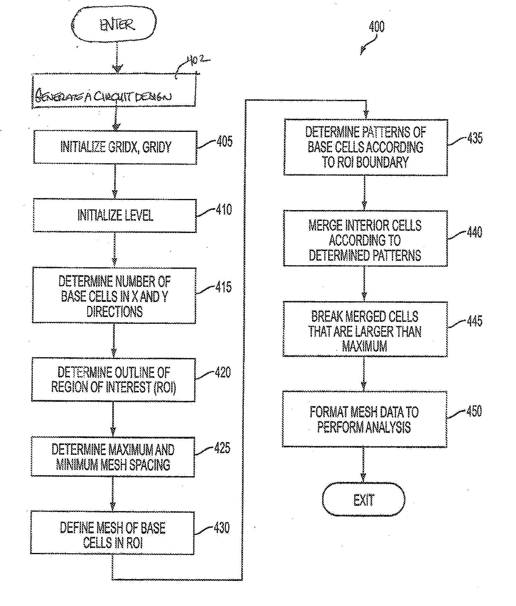 Adaptive mesh resolution in electric circuit simulation and analysis