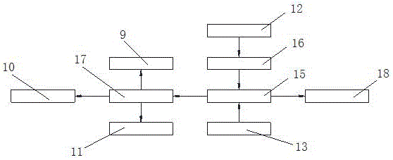 Electrical power distribution box having safety warning function