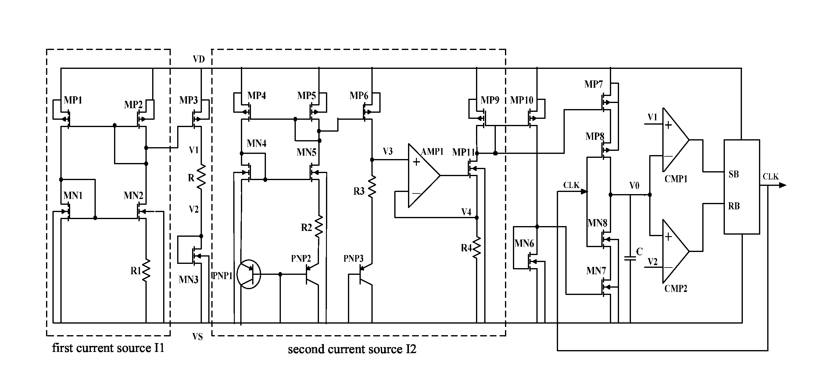 Clock Generation Circuit