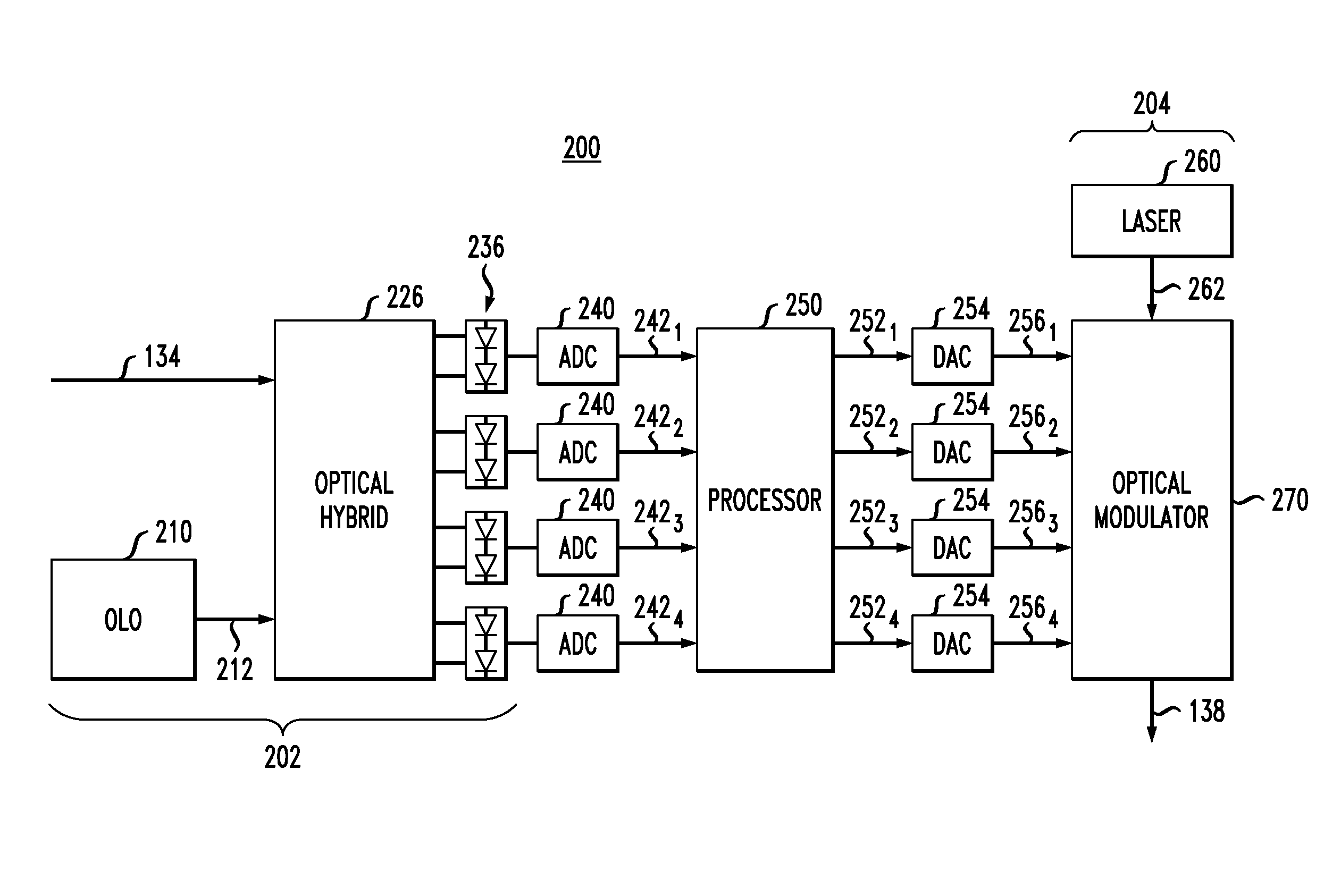 Digital phase conjugation for fiber-optic links