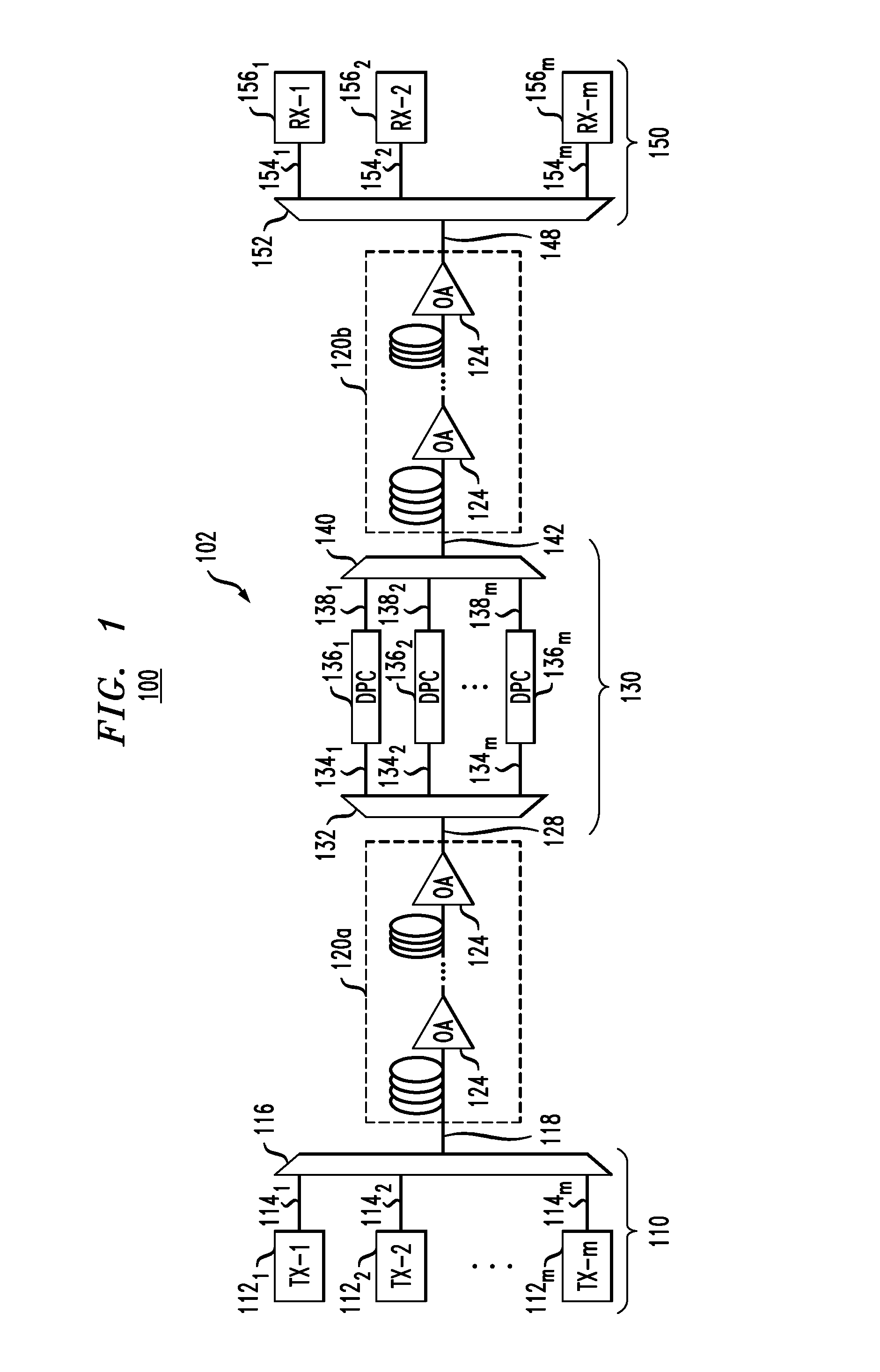 Digital phase conjugation for fiber-optic links