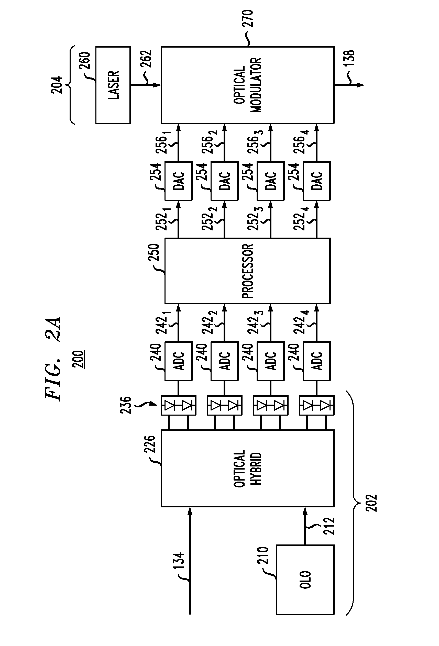 Digital phase conjugation for fiber-optic links